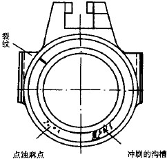 電站閘閥 電站閘閥