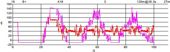 水擊泄放閥 水擊泄放閥