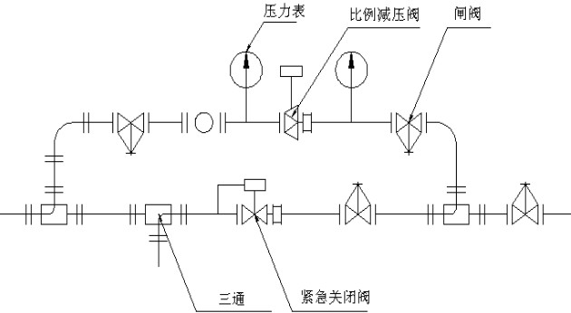 比例式減壓閥 比例式減壓閥